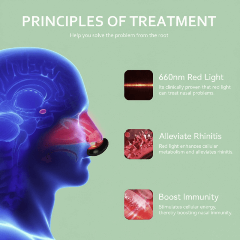 Lucemvita™ Premium Red Light Therapy Nasal Portable Device