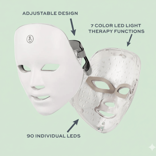 Lucemvita™ LED Facial Red Light Therapy Skin Care Wellness Mask